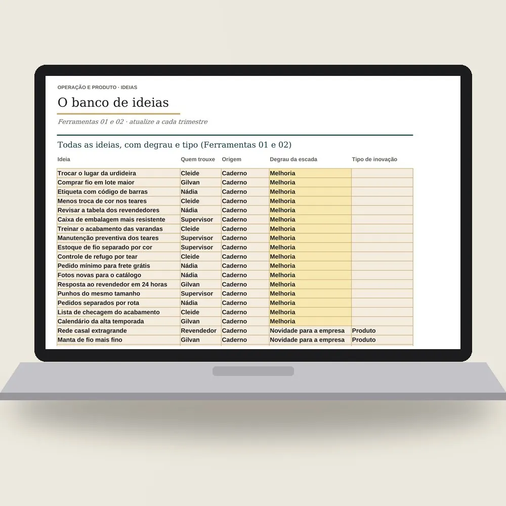 Notebook com a planilha da inovação aberta no banco de ideias: 31 ideias soltas separadas entre melhoria e inovação.