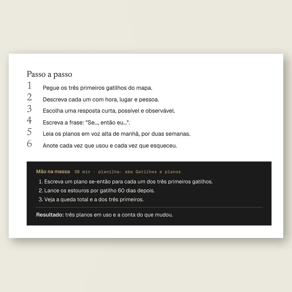 Página da Ferramenta 09, Plano se-então para o gatilho, com o passo a passo para decidir a resposta antes de o gatilho chegar.