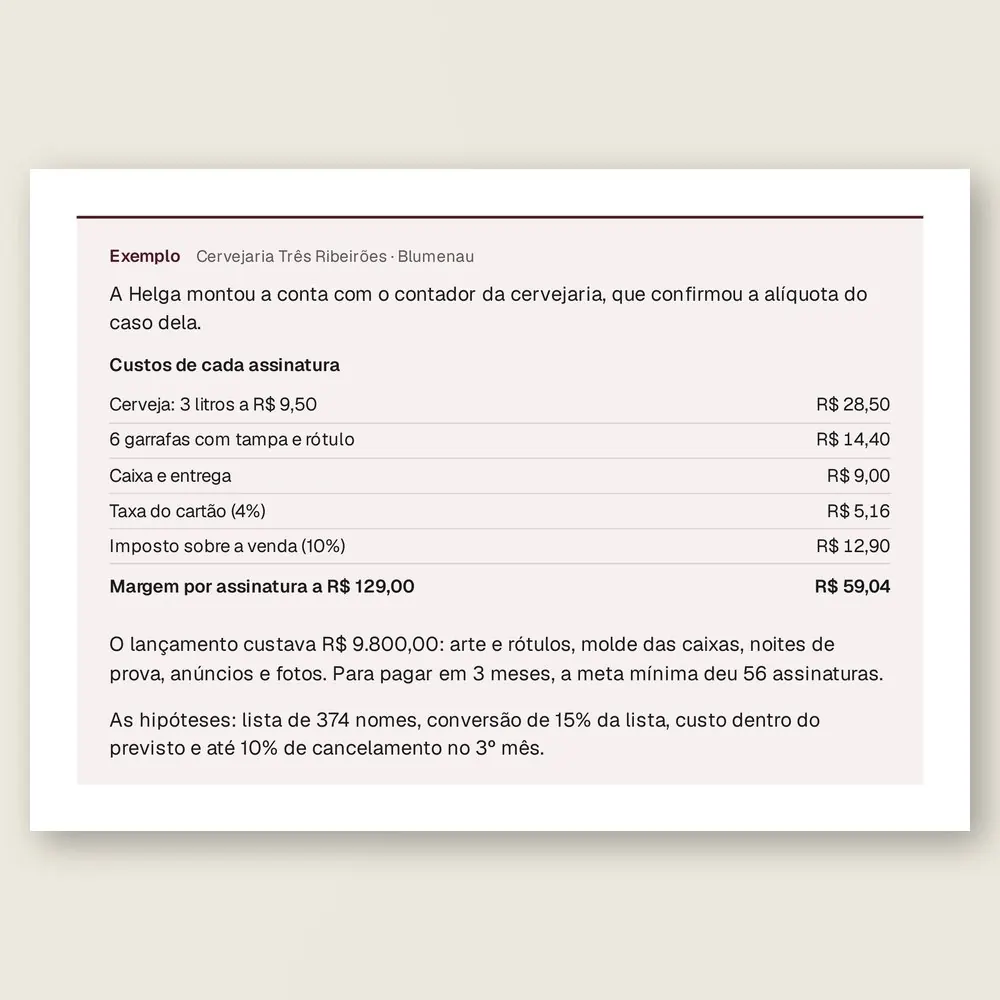 Caixa de exemplo da Cervejaria Três Ribeirões, de Blumenau: tabela com os custos de cada assinatura do clube e a margem, que levam à meta mínima do lançamento.