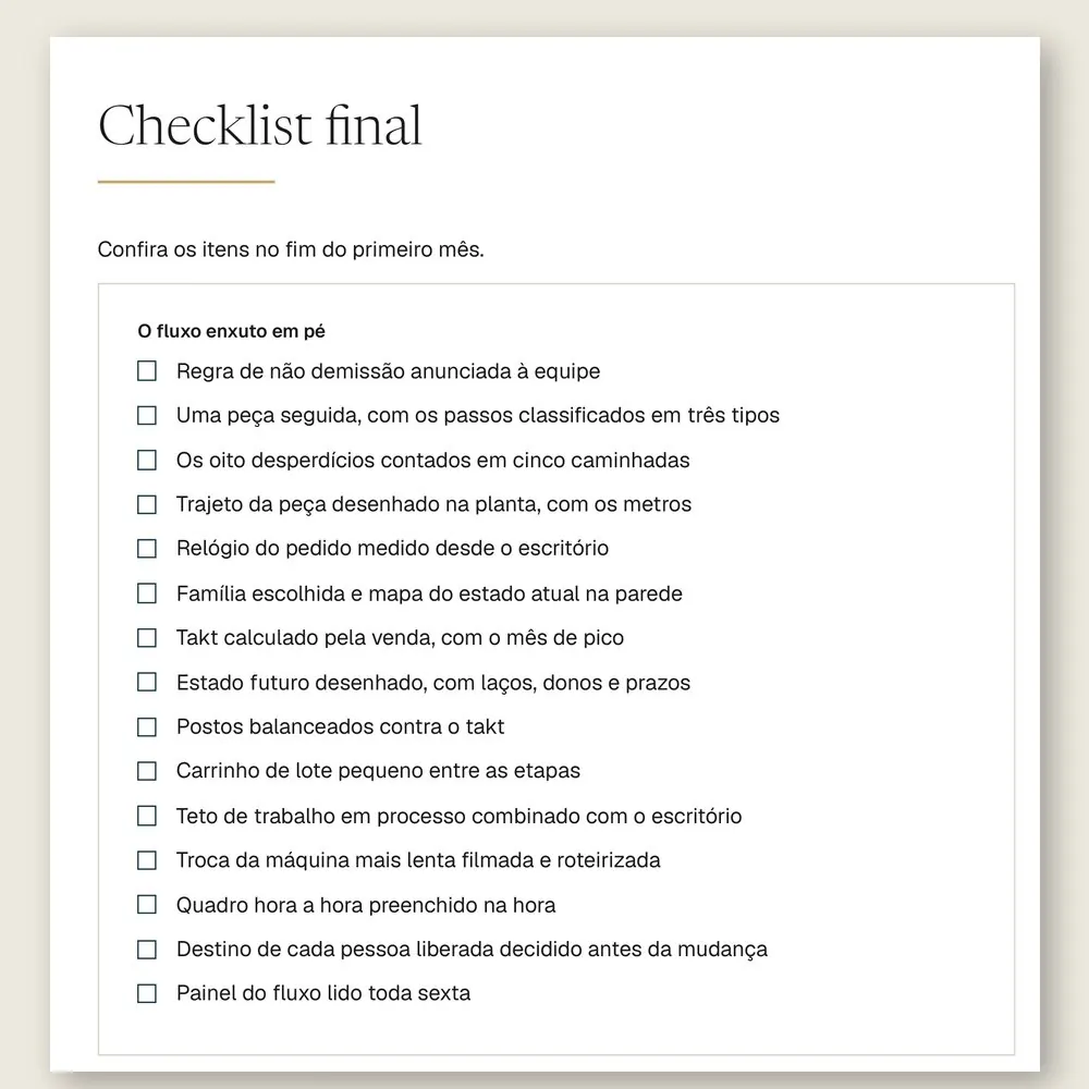 Página do checklist final do manual, com 15 itens para conferir no fim do primeiro mês.