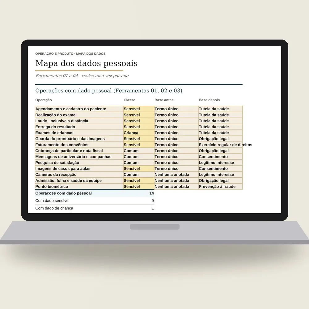 Notebook com a planilha do mapa de dados aberta nas operações da clínica, com a classe do dado e a base legal de cada uso.