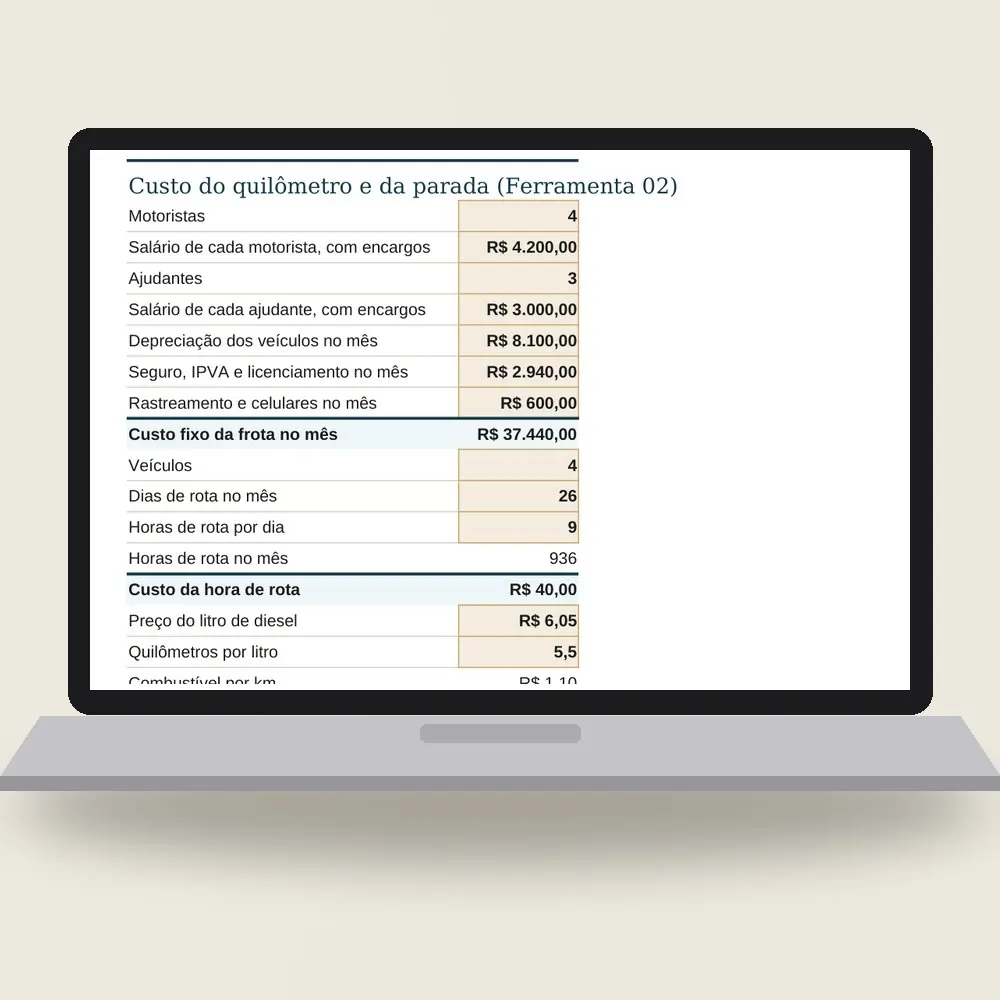 Notebook com a planilha de logística e entregas aberta: os custos fixos da frota, de R$ 37.440,00 por mês, e o custo de R$ 40,00 por hora de rota.