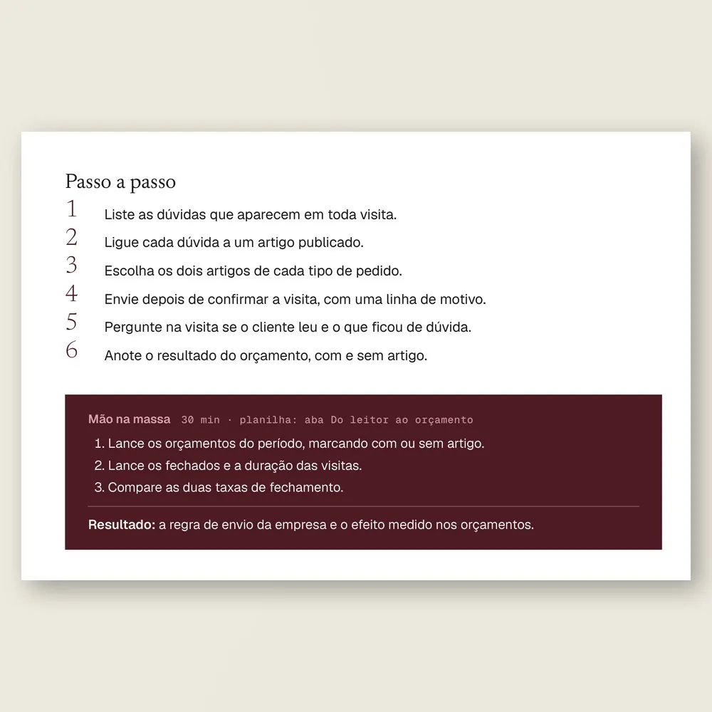 Passo a passo da Ferramenta 14, O conteúdo na mão de quem vende: enviar dois artigos antes de cada visita e medir o fechamento.