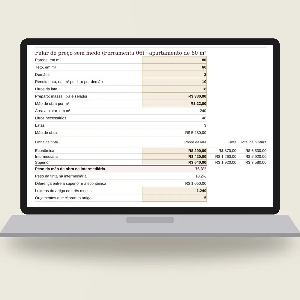 Notebook com a planilha do conteúdo aberta no artigo de preço: 240 m², 3 latas e a mão de obra como 76,3% do total.