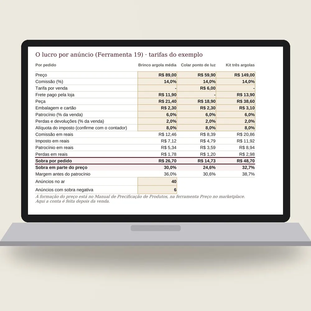 Notebook com a planilha dos marketplaces aberta na conta do lucro por anúncio: argola média, colar ponto de luz e kit de três argolas.