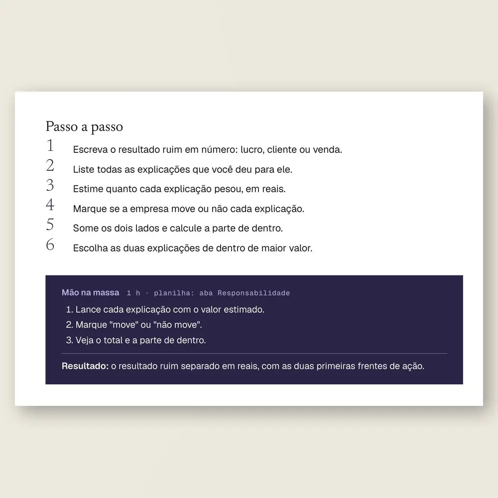 Passo a passo para separar em reais o resultado ruim do ano no que a empresa move e no que não move, com a caixa Mão na massa.