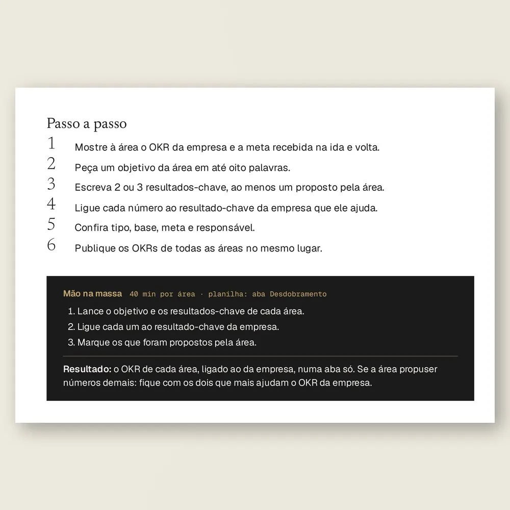 Página da Ferramenta 12, OKR da área, com o passo a passo para cada área escrever o seu objetivo e os seus resultados-chave, e a caixa Mão na massa.