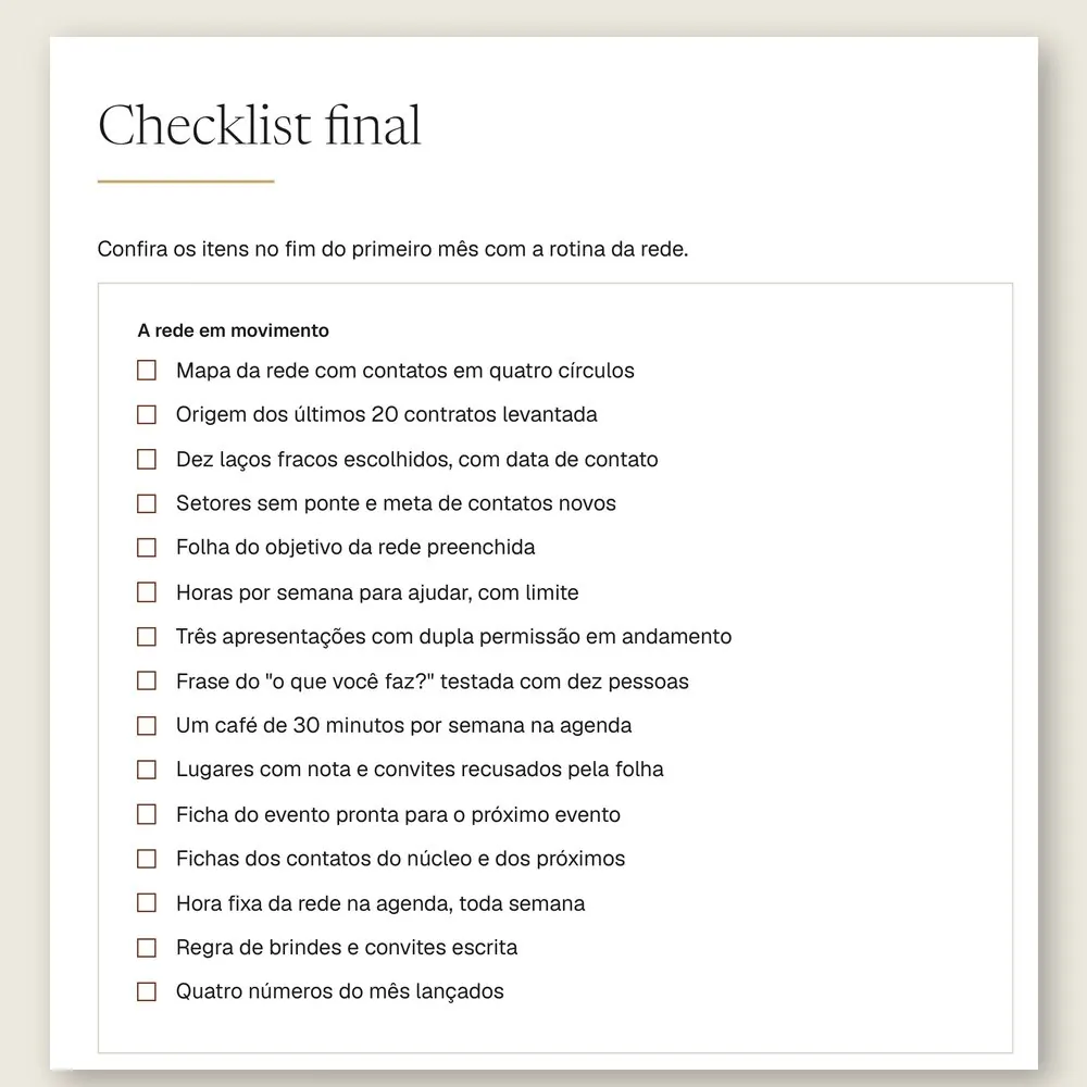 Página do checklist final do manual, com 15 itens para conferir no fim do primeiro mês com a rotina da rede.