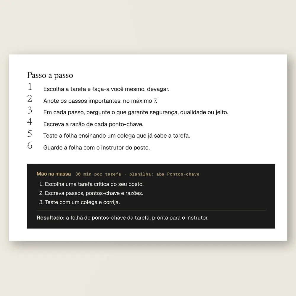 Página da Ferramenta 10, Folha de pontos-chave, com o passo a passo para escrever passos, pontos-chave e razões de uma tarefa crítica, e a caixa Mão na massa.