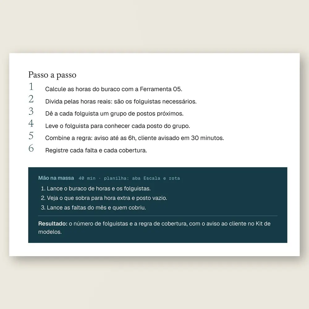 Passo a passo da cobertura de faltas, para dimensionar os folguistas e avisar o cliente de cada falta, com a caixa Mão na massa.