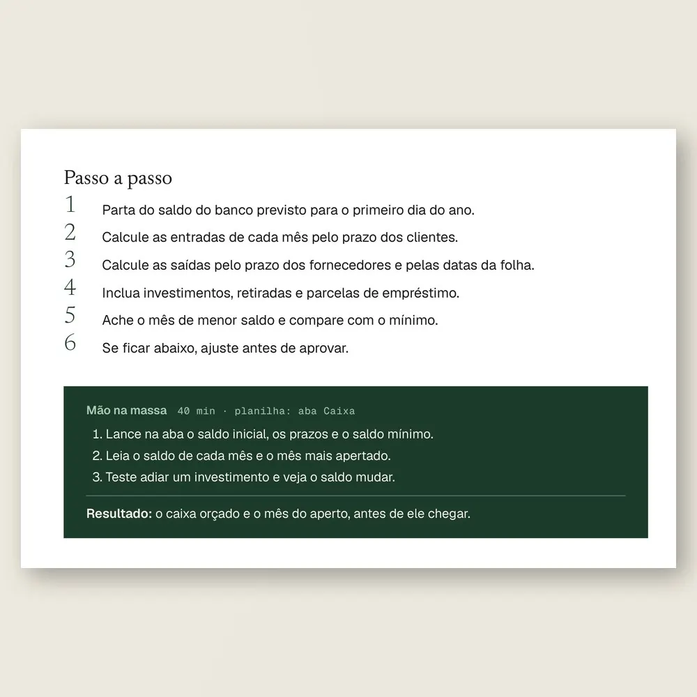 Página da Ferramenta 15 com o passo a passo para montar o caixa orçado mês a mês e a caixa Mão na massa.