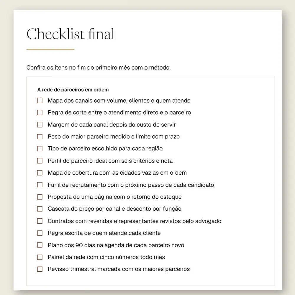 Página do checklist final do manual, com 15 itens para conferir no fim do primeiro mês com o método.