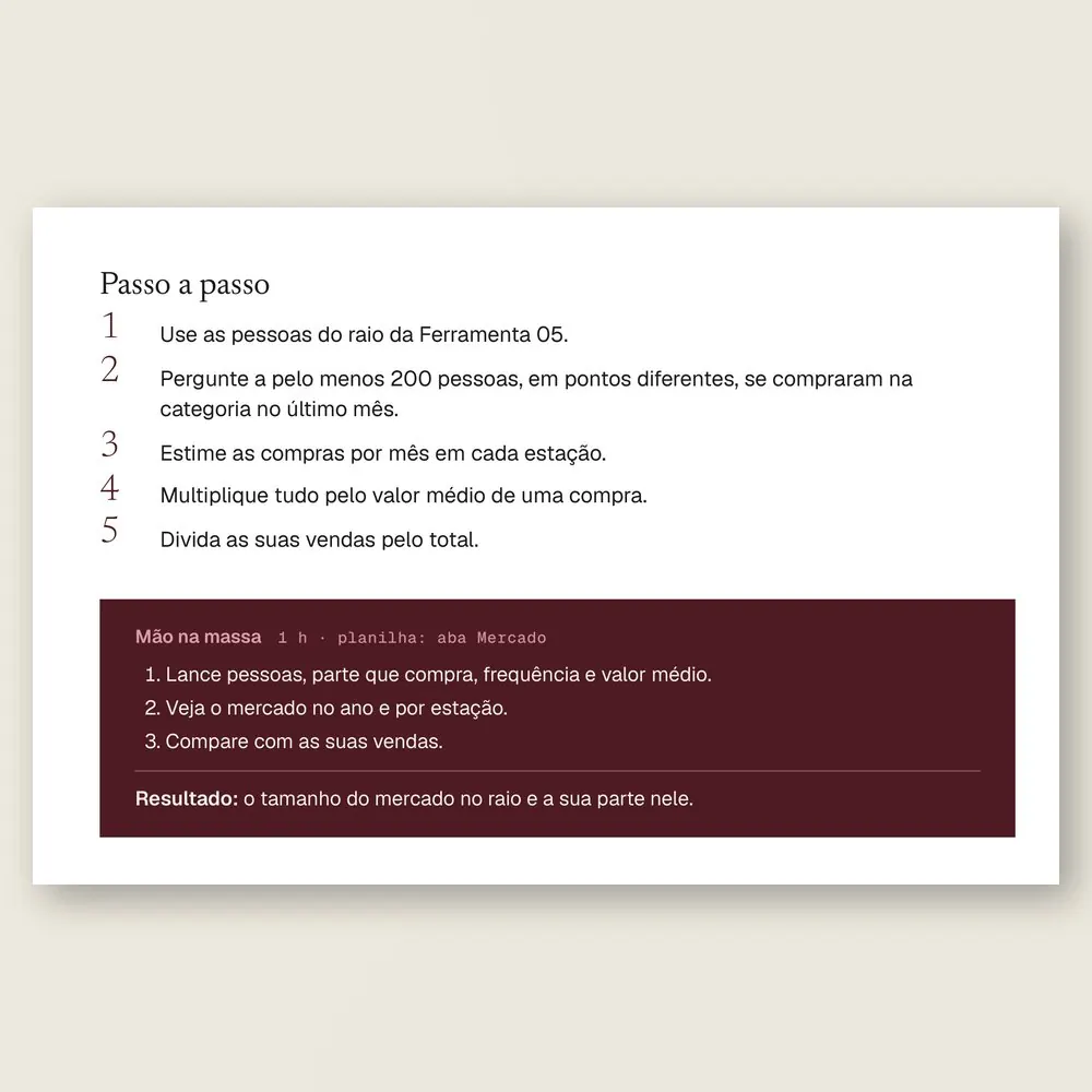 Página da Ferramenta 06, com o passo a passo para estimar quantos clientes e quanto dinheiro existem no raio do negócio.