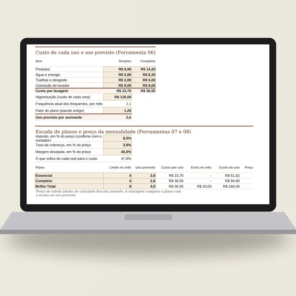 Notebook com a planilha dos planos de assinatura aberta: o custo de cada lavagem, o uso previsto de 2,6 por mês e o preço calculado de cada plano.