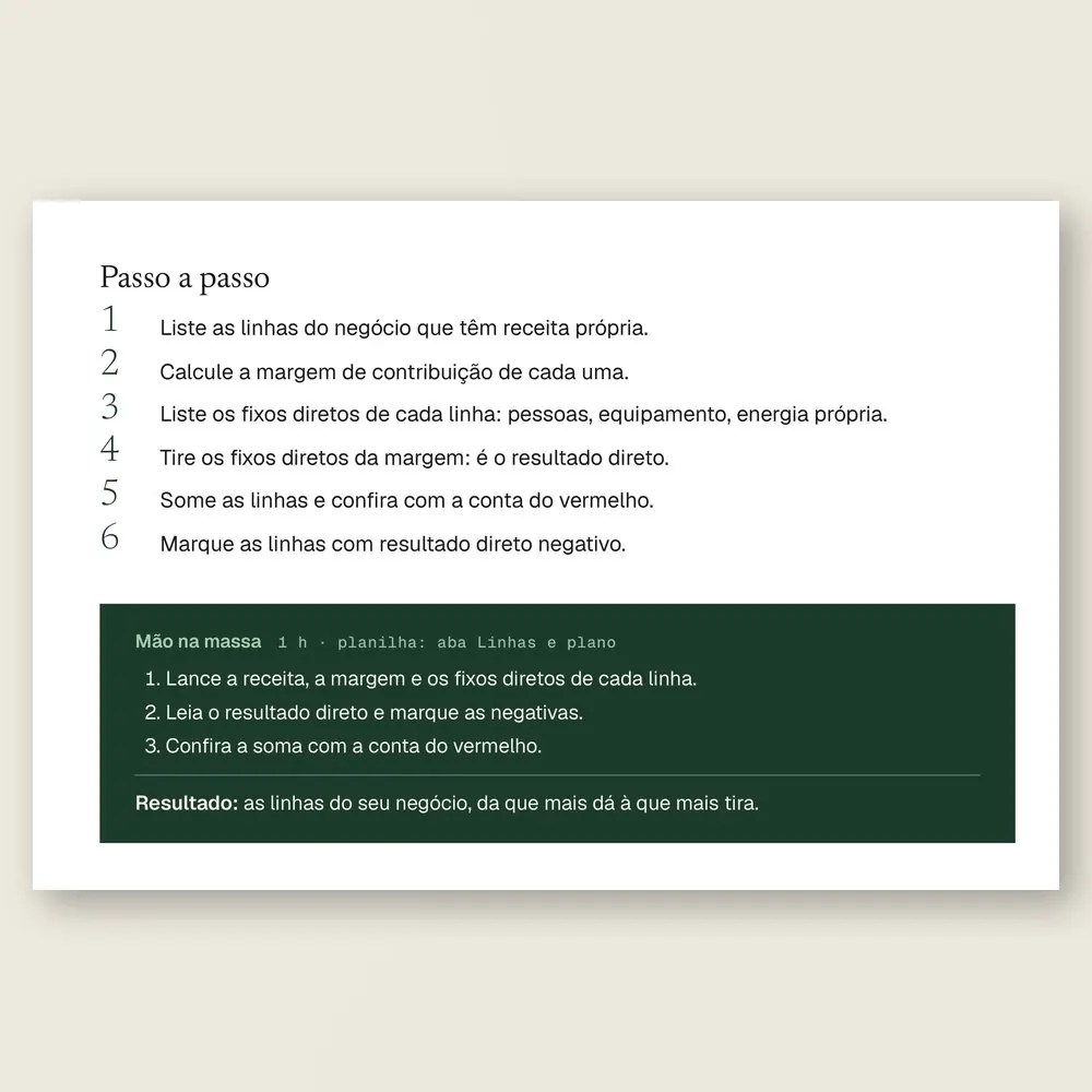 Página da Ferramenta 09 com os seis passos para calcular o resultado direto de cada linha e a caixa Mão na massa.