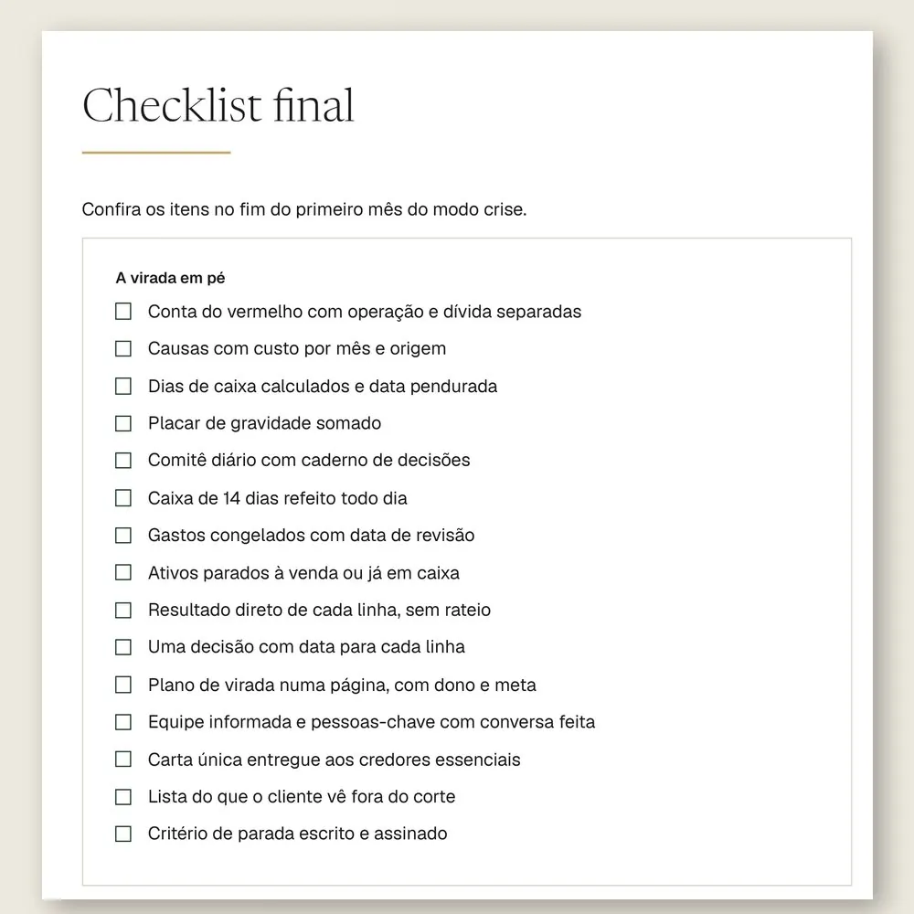 Página do checklist final do manual, com 15 itens para conferir no fim do primeiro mês do modo crise.