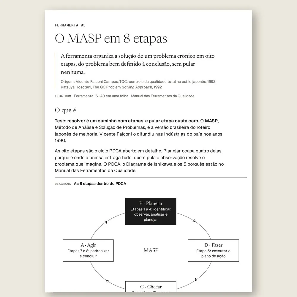 Página da Ferramenta 03, O MASP em 8 etapas, com o diagrama em ciclo: planejar nas etapas 1 a 4, fazer na 5, checar na 6 e agir nas etapas 7 e 8.