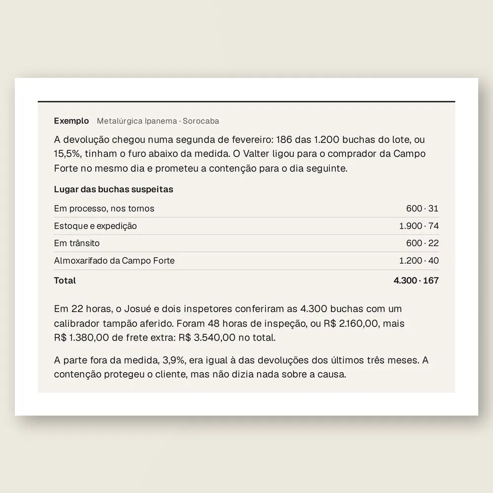 Caixa de exemplo da Metalúrgica Ipanema, de Sorocaba: tabela da contenção com as buchas conferidas em processo, no estoque, em trânsito e no cliente.