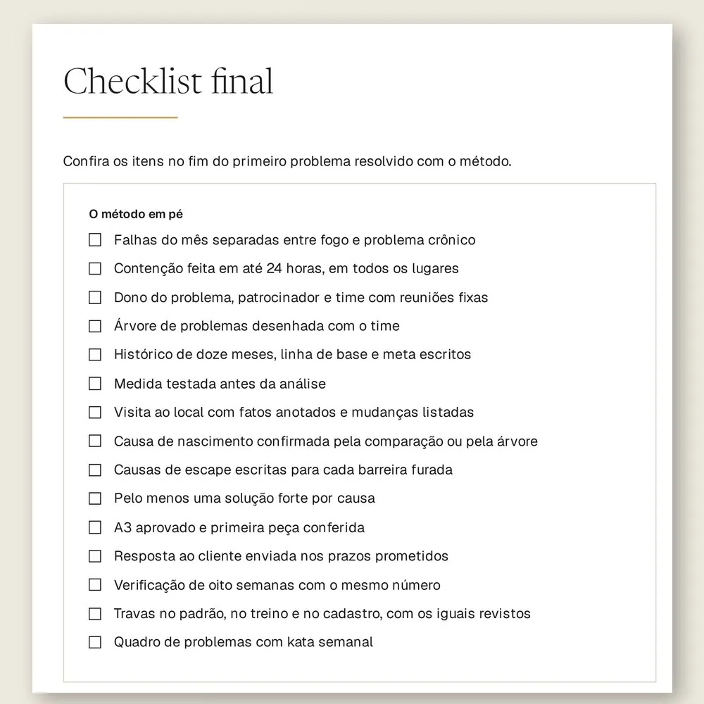 Página do checklist final do manual, com 15 itens para conferir no fim do primeiro problema resolvido com o método.