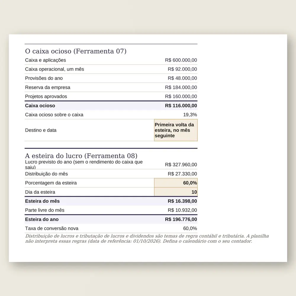 Close da planilha com as camadas do caixa, R$ 116.000,00 de caixa ocioso e a esteira de R$ 16.398,00 por mês.