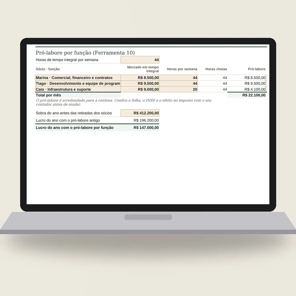 Notebook com a planilha da sociedade aberta: o pró-labore de cada sócio calculado pelo mercado da função e pelas horas, ao lado do valor igual que eles tiravam antes.