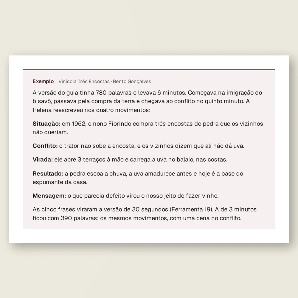 Caixa de exemplo da Vinícola Três Encostas, de Bento Gonçalves: a história do fundador montada em situação, conflito, virada, resultado e mensagem.