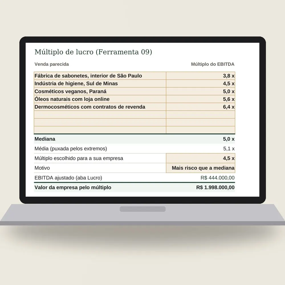 Notebook com a planilha do valor da empresa aberta: as vendas parecidas, a mediana e o valor da empresa pelo múltiplo do lucro.