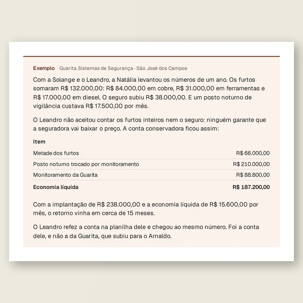 Caixa de exemplo da Guarita Sistemas de Segurança, de São José dos Campos: tabela com a conta conservadora do custo do problema do cliente e o prazo de retorno da solução.