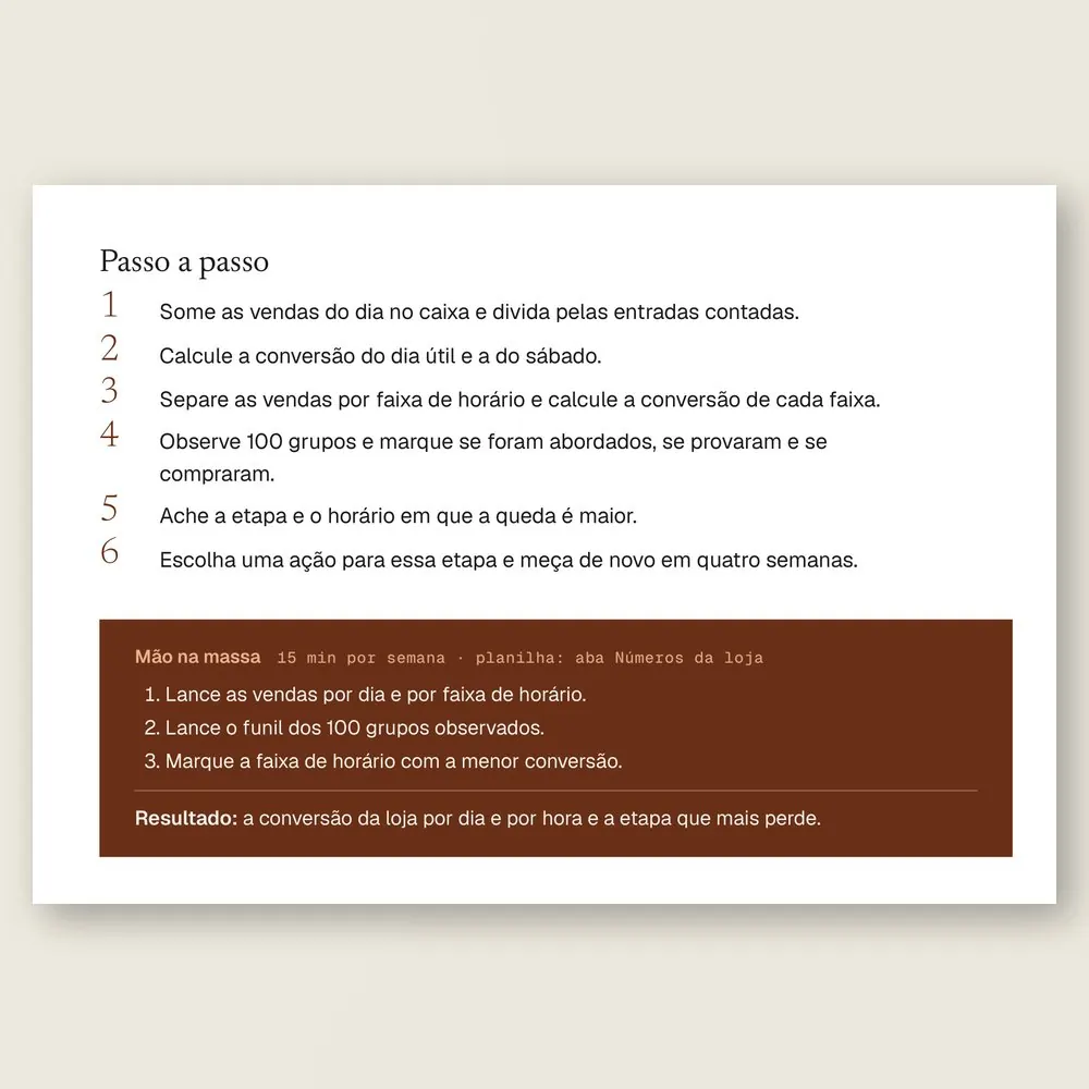 Página da Ferramenta 03 com o passo a passo para calcular a conversão por dia e por hora e a caixa Mão na massa.