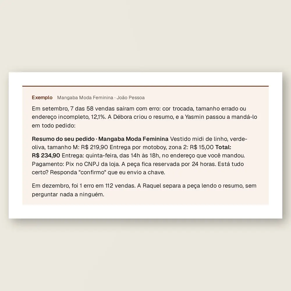 Caixa de exemplo da Mangaba Moda Feminina, de João Pessoa: a mensagem de resumo do pedido de um vestido, com peça, tamanho, frete, total, entrega e Pix.