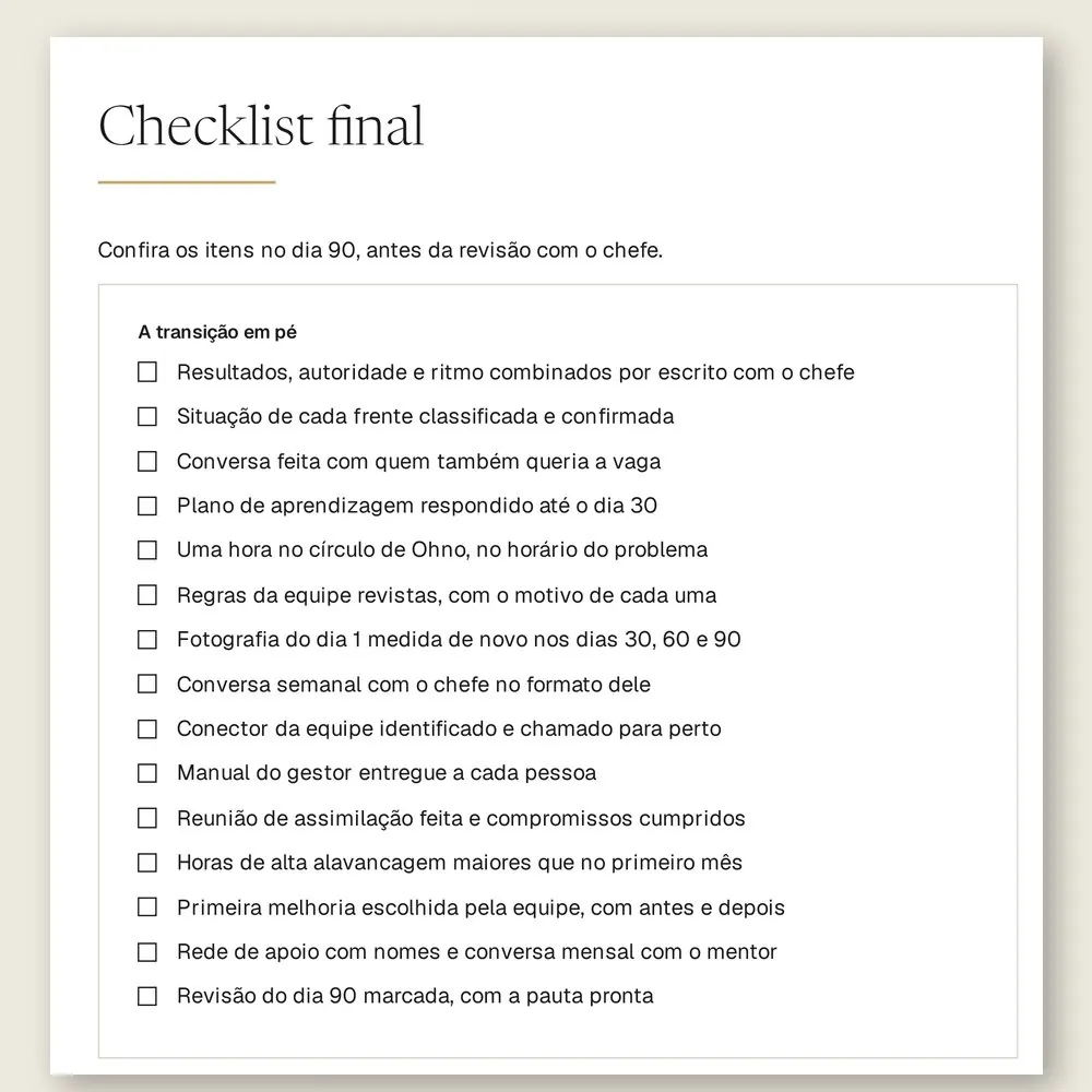 Página do checklist final do manual, com 15 itens para conferir no dia 90, antes da revisão com o chefe.