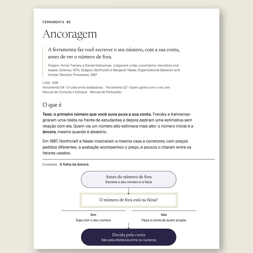 Página da Ferramenta 05, Ancoragem, com o fluxograma da folha da âncora: escrever o próprio número e a faixa aceitável antes de ver o número de fora.