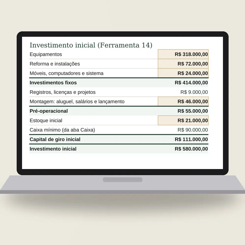 Notebook com a planilha do plano de negócios aberta no investimento inicial: equipamentos, reforma, registros, montagem, estoque, caixa mínimo e o total.