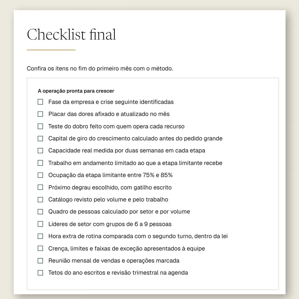Página do checklist final do manual, com 15 itens para conferir no fim do primeiro mês com o método.
