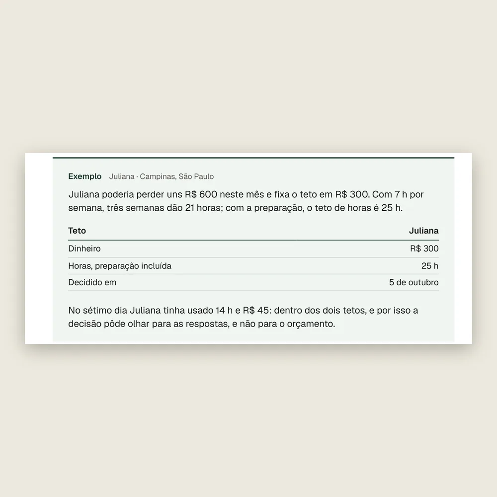 Exemplo resolvido da Juliana, de Campinas: teto de dinheiro de R$ 300 e teto de 25 horas, com a data da decisão.